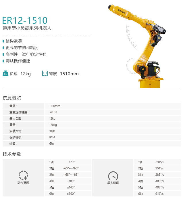 埃斯特機(jī)器人ER12-1510.jpg